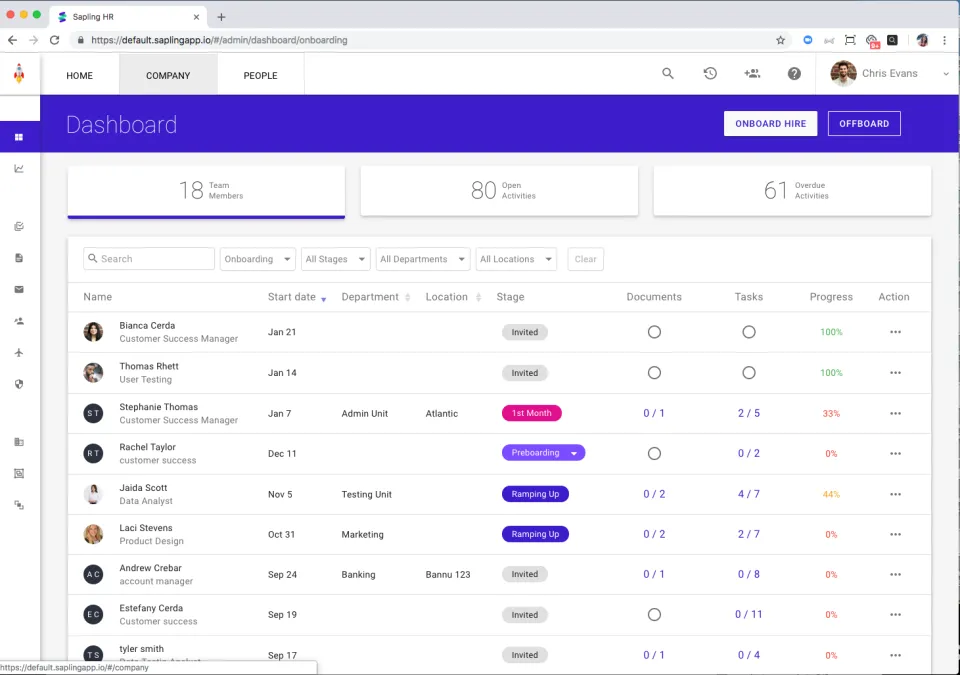Sapling HR onboarding dashboard listing new hires with their start dates, stages, and progress