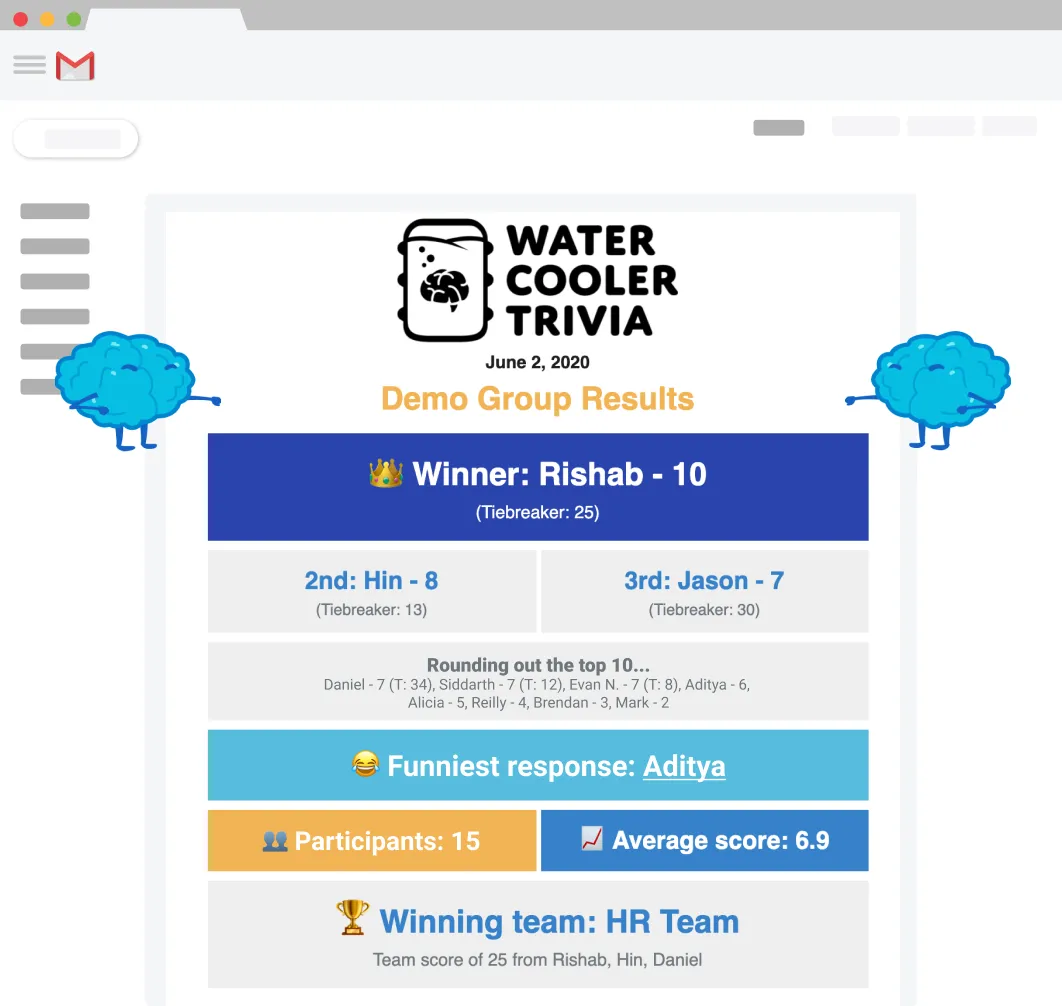 Watercooler trivia