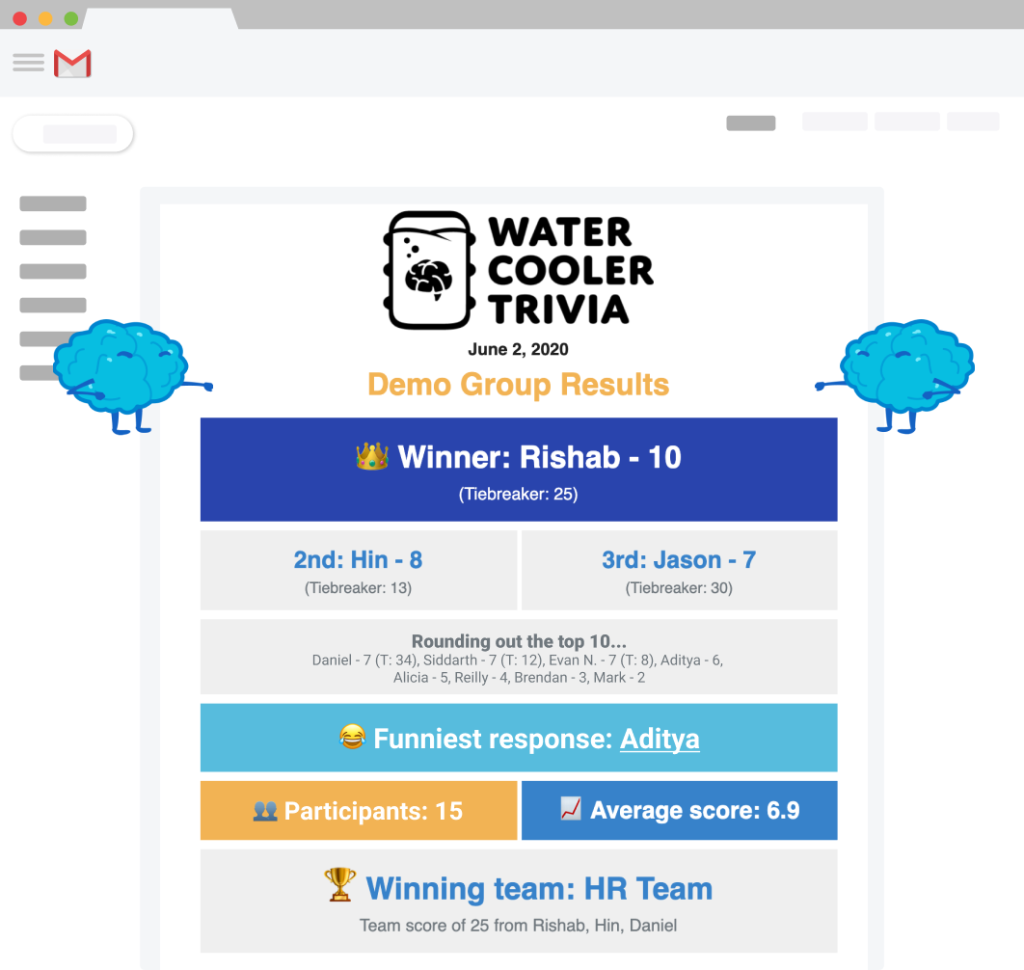 Watercooler trivia