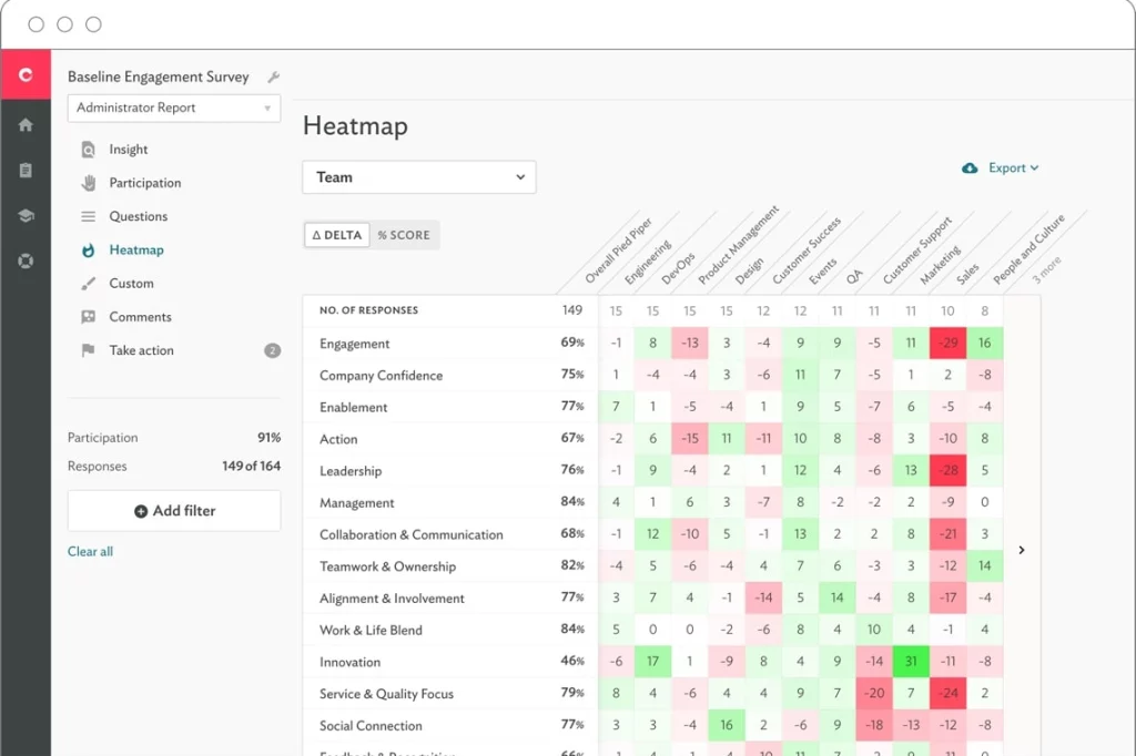 Chronus Adds New Participant Engagement Features